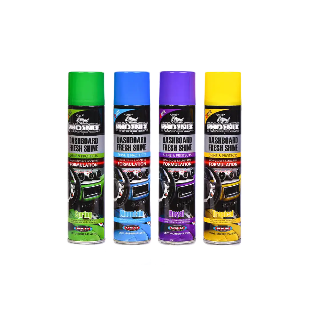 Protectant Aerosol